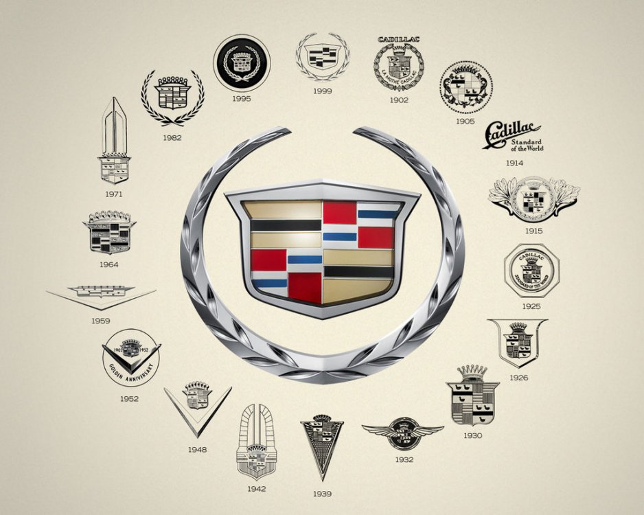 cadillac_logo_history.thumb.jpg.1c3795d44d0cc1ffbe63f559a937d67b.jpg