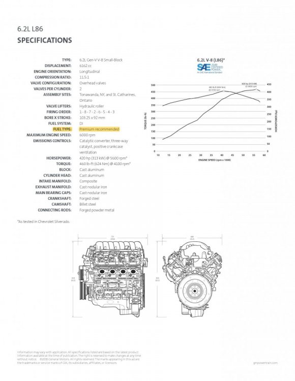 344884979_gm-powertrain-6.2-l-l86-engine-features-specifications__2.thumb.jpg.f09c9c7cba829cf125579fea02f8c441.jpg