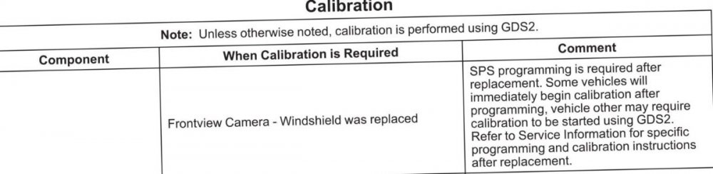 904247402_gm-adas-windshield-2020-07-gm-driver-assistance-systems-aid_page5-1536x1062(1).thumb.jpg.79388296e4d20baacb68c249f490aeb1.jpg