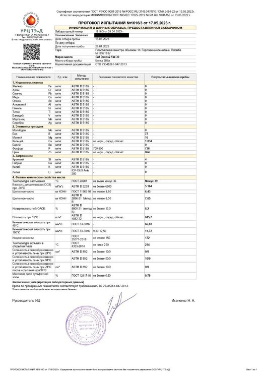 Протокол испытаний № 1616_3 от 17.05.2023_pages-to-jpg-0001.jpg