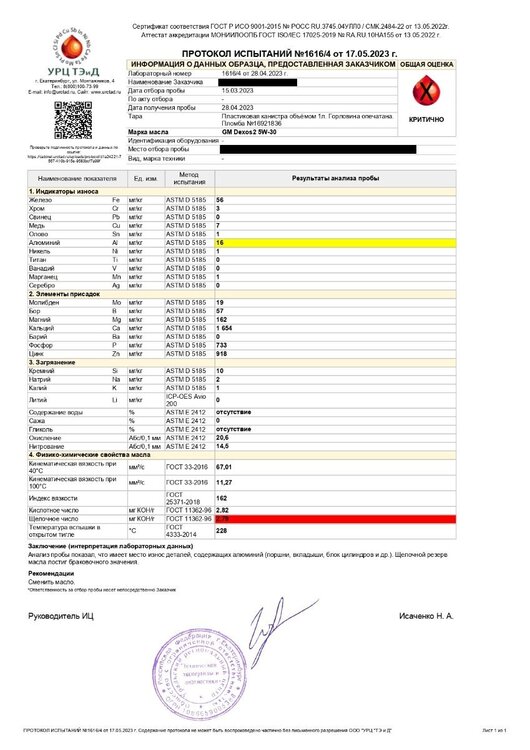 Протокол испытаний № 1616_4 от 17.05.2023_pages-to-jpg-0001.jpg
